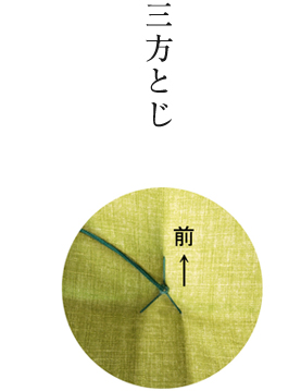 三方とじ